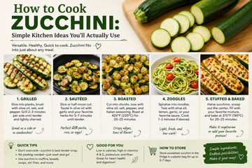 Zucchini cooking ideas and tips