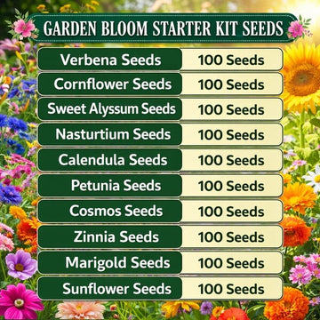 Garden Bloom Starter Kit Seeds